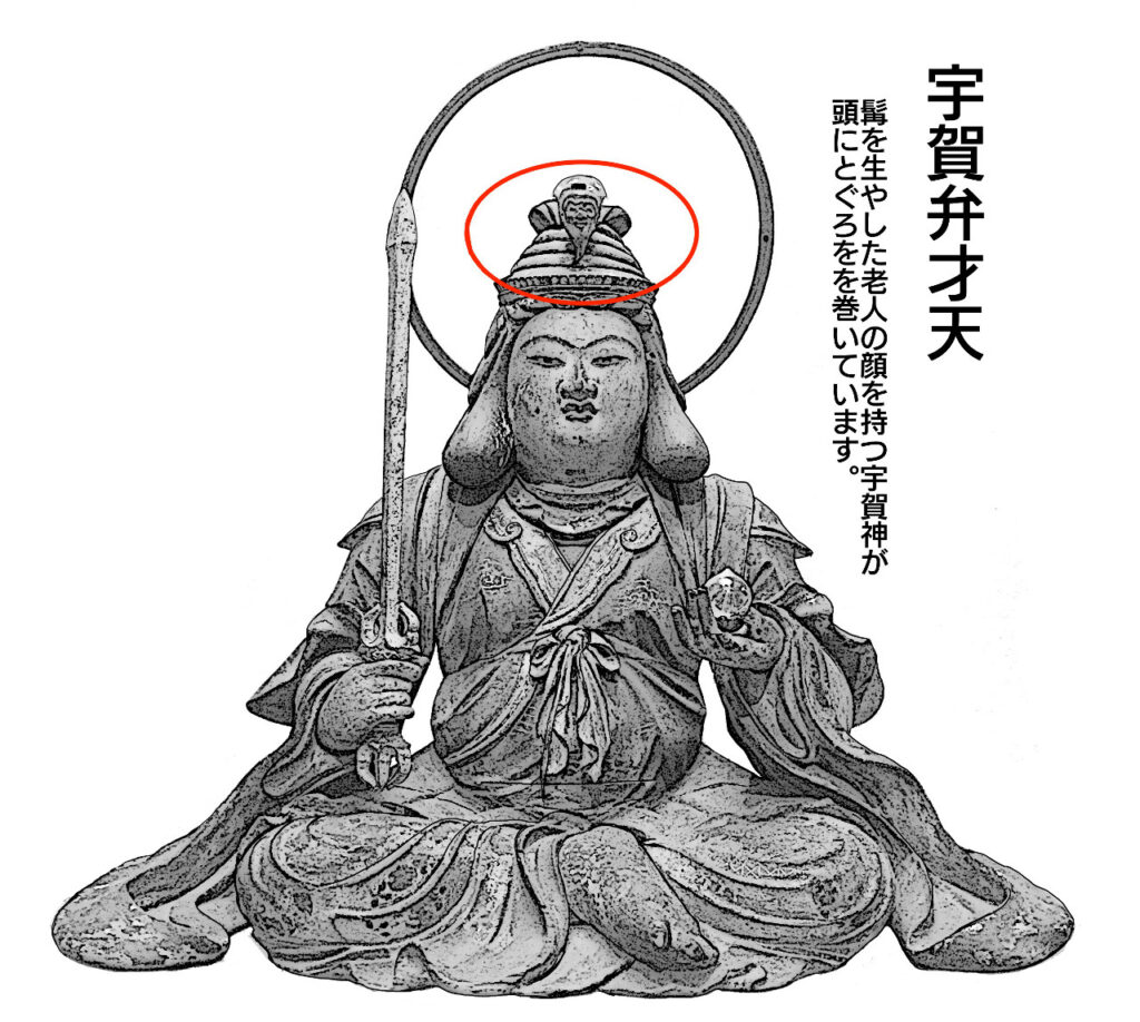 数寄MONO堂 | 弁才天 役割/仏像/由来/ご利益/寺院など詳しく解説